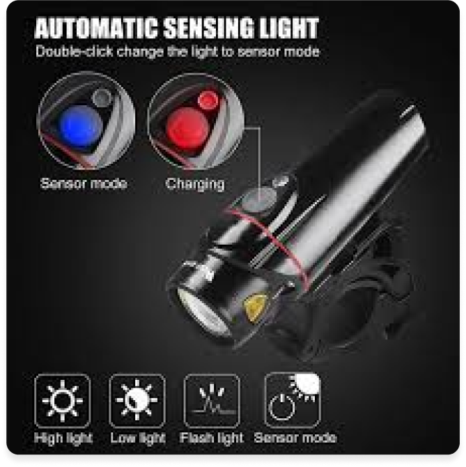 Antobag USB Smart Sensor Headlight